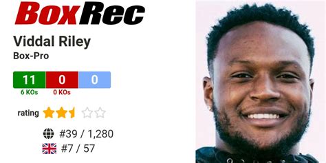 viddal riley height|vidal riley boxrec.
